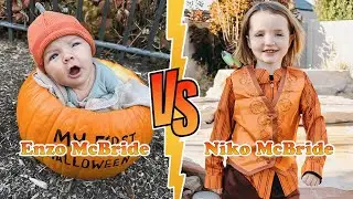 Трансформация Энцо Макбрайда против Нико Макбрайда 👑 Новые звезды от младенчества до 2025 года