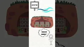 What if EARTH stops spinning? #animation #earthscience #science #cartoon
