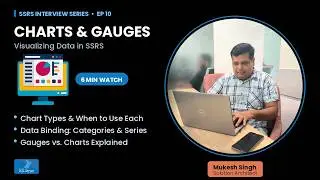 SSRS Interview Questions || SSRS Charts & Gauges Explained Types, Data Binding & Dynamic Series