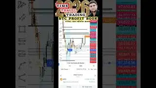 Bitcoin profit booking 2026#⏰time travel trading#live #bitcointrading #stocktrading #2026goals