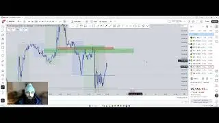 DJD FOREX - DAY TRADER Full Top Down Analysis 4H Order Flow & Continuation Liquidity Simplified ICT