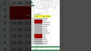 Highlight Weekends (Saturday & Sunday) in Excel | Conditional Formatting | Advance Excel series