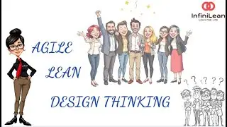 Agile Lean Design Thinking Explained | Innovate Smarter, Faster, Better