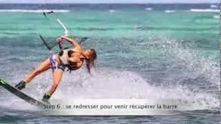 Shifty Wrap by Clem Bonzom - North Kiteboarding - Check&share