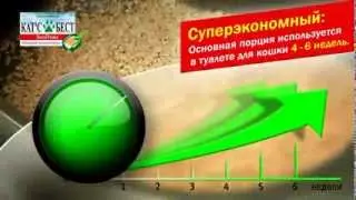 Наполнитель для кошачьего туалета Cat's Best
