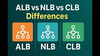 ALB, NLB или CLB: что выбрать для масштабируемости облака?