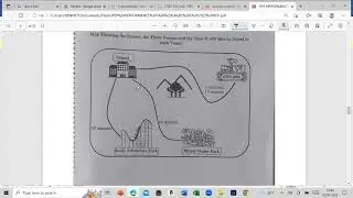 PEP PERFORMANCE TASK 2022 PAST PAPER SOLUTION