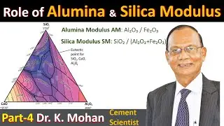What is the role of Alumina & Silica modulus in  Cement Raw mix chemistry by Dr. K. Mohan Sir
