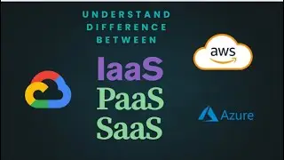Differences Between IaaS, PaaS and SaaS