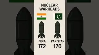 India vs Pakistan: Nuclear Warhead Comparison &ndash; Who Holds More Power? #india #ytshorts  #nuclearwar