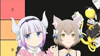 The Anime Tropes Tier List!