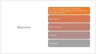 Interview vs Focus Groups in MSK Rehab and Injury Prevention