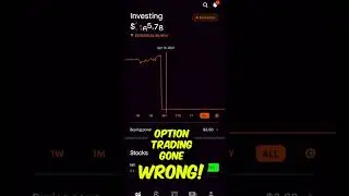 Option Trading GONE WRONG! $-330,000 #Shorts