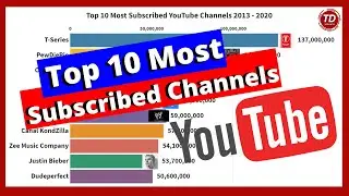 TOP 10 Most Subscribed YouTube Channels 2013 - 2020 | BAR CHART RACE of Visual Data Analytics