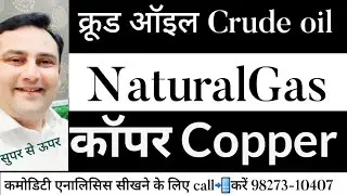 #📢#Crudeoil #Copper #NaturalGas #Zinc #Mcx #Online #Classes #9827310407