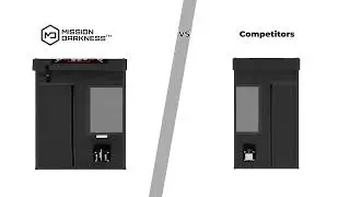Charge Devices Securely with the Mission Darkness&trade; Charge Shield