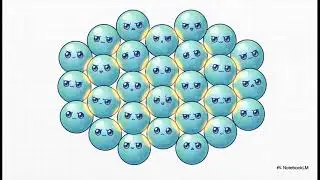 🔬 Maddenin Hâlleri – 4. Sınıf Fen Bilimleri   | Konu Anlatımı