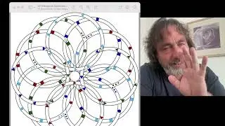 The Astroflower Origins Tom's Live 1