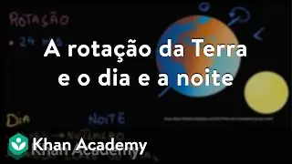 A rotação da Terra e o dia e a noite