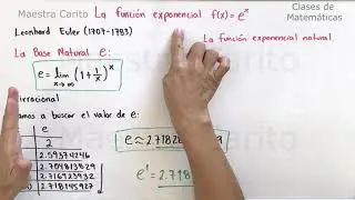 Función Exponencial Natural | Explicación, Gráfica, Dominio y Contradominio
