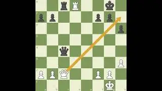 Deflection   Chess Lessons