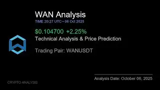WAN (WANUSDT) Technical Analysis - Price Prediction & Buy or Sell October 06, 2025