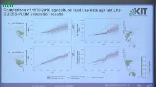 Prof. Mark Rounsevell | Model coupling in land system science
