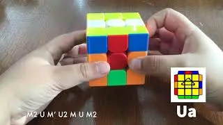 Fast PLL Algorithms and Fingertricks I Use - PLL Cubes