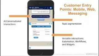 Koopid B2C Persistent Messaging IAUG