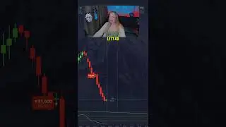 Binary Options Trading Without Guessing &mdash; One Setup