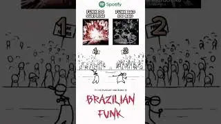 BRAZILIAN FUNK