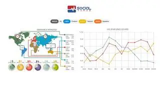 Online Reputation Management Tool