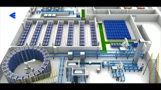 【Case Studies】Enotek Intelligent Storage System | Animal Husbandry Industry #intelligentlogistics