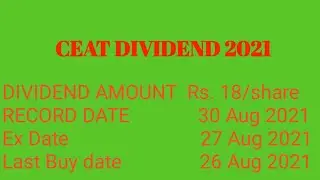 CEAT SHARE DIVIDEND 2021 RECORD DATE