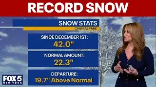 NYC weather: Snow totals, records, forecast for the week