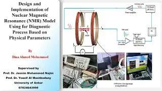 Design and Implementation of Nuclear Magnetic Resonance (NMR) Model