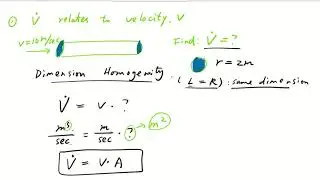 Volume Flow Rate