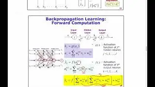 AI Ml concepts  of IIT Mandi Third Trimister