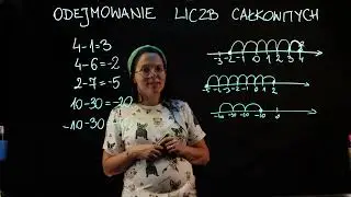 Liczby całkowite- Odejmowanie - czyli cofam się do przodu? Co to znaczy, że minus i minus daje plus?