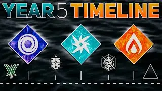 The Destiny Year 5 Roadmap (Unofficial) | Destiny 2 Witch Queen
