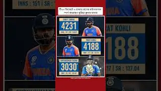 Suryakumar Yadav crosses 3,000 runs in T20 Internationals. 🇮🇳🔥#INDvNZ #SuryakumarYadav #cricket