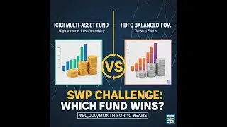 SWP||ICICI Multi Asset vs HDFC BAF Which Fund Gives the Highest Monthly Income?#swp #icicimutualfund
