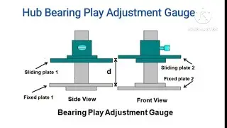 How to Increase Bearing Life/Hub Bearing Play/weight with hook@PS Auto Solutions