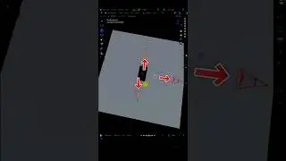 Render your Scene with Multiple Camera in #blender