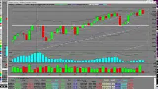 Dow Jones Big Drop Down 116 Points