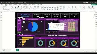 🚀 HR Analytics Dashboard Created With Power BI! 🚀|  Included Dashboard  & Raw File To Download