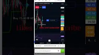 Nifty 50 live chart & profit