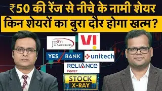 JP Associates, Vodafone Idea, Yes Bank, Unitech, Bajaj Hindusthan, Spicejet, GTL में कौन दौड़ेगा ?
