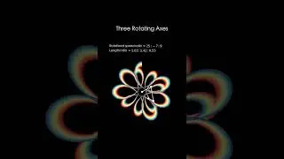 Three rotating axes #15