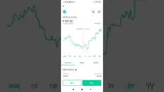 share market ll EID-Parry india#shorts